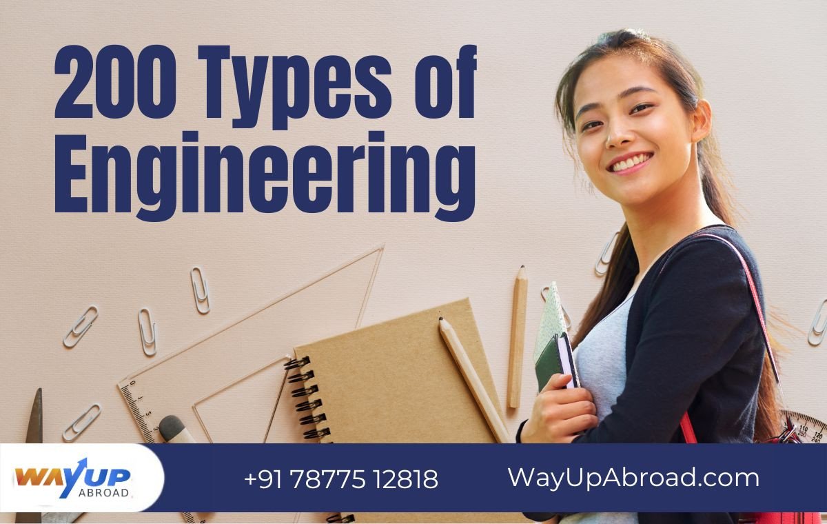 200 Types of Engineering Degree - Which is Right for You?